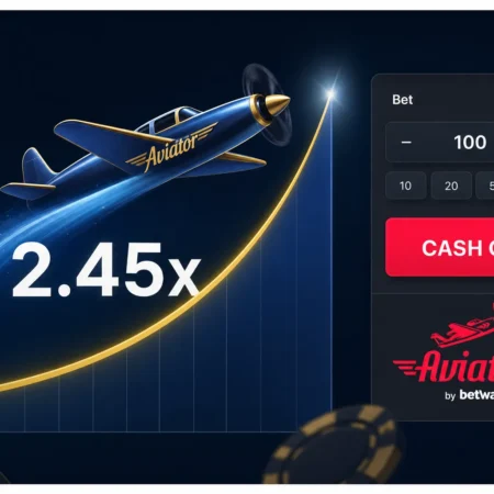 Betway Aviator