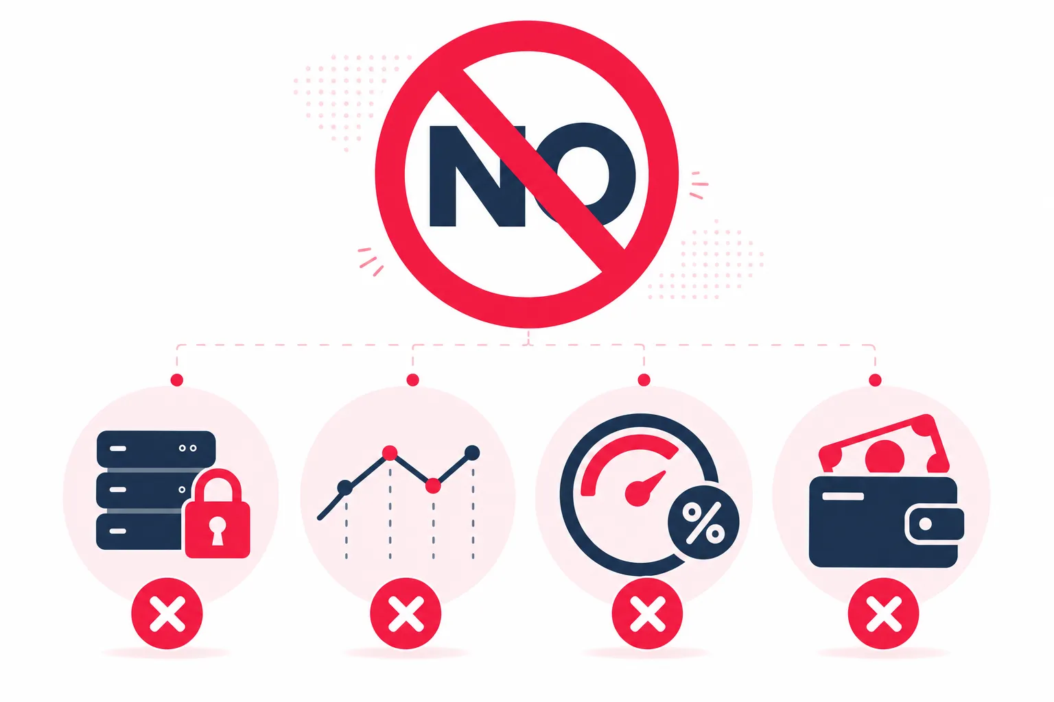 Checklist infographic explaining why Aviator signals cannot work