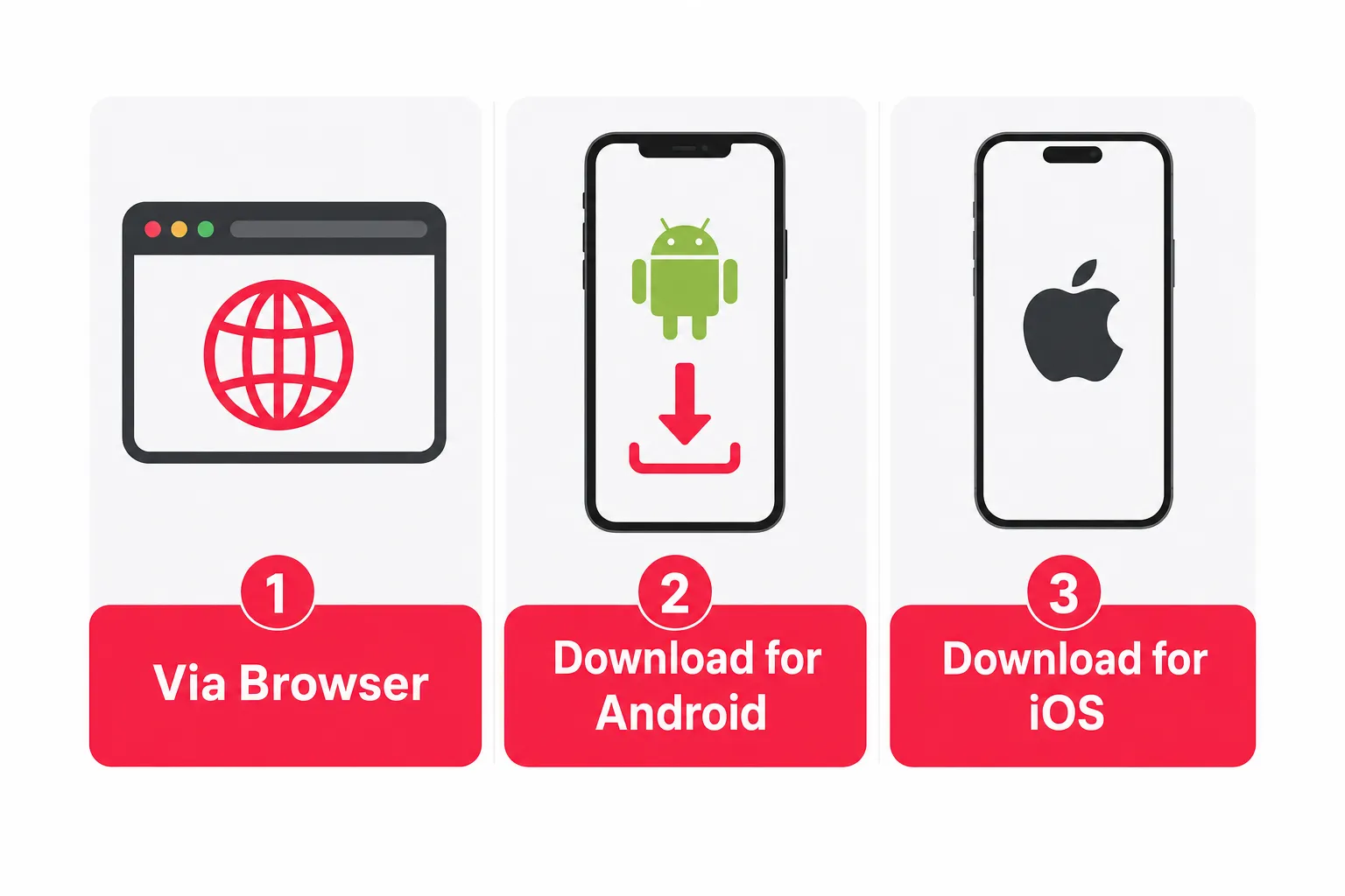 Comparing browser, Android and iOS ways to play Aviator