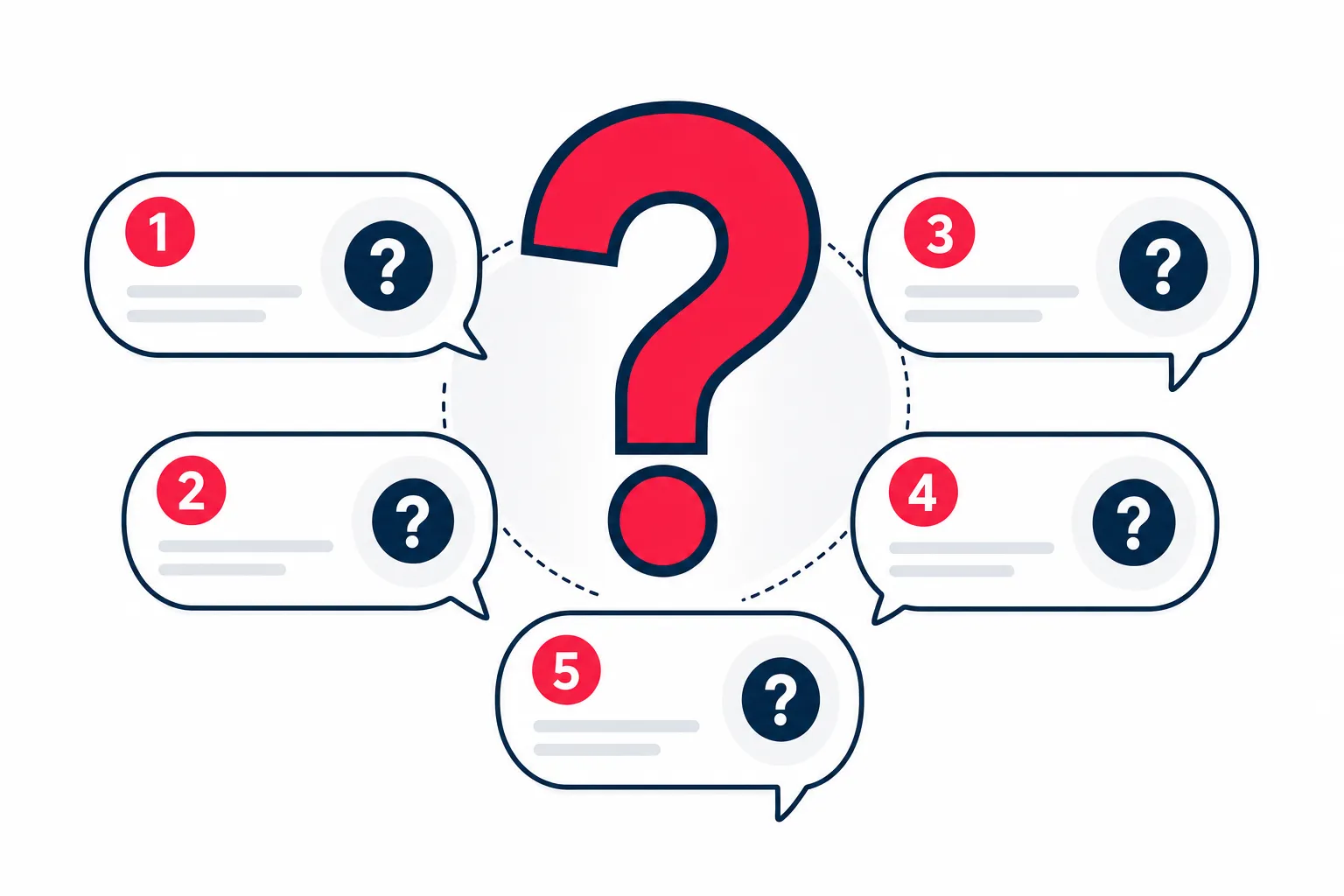 FAQ infographic about playing Aviator in South Africa