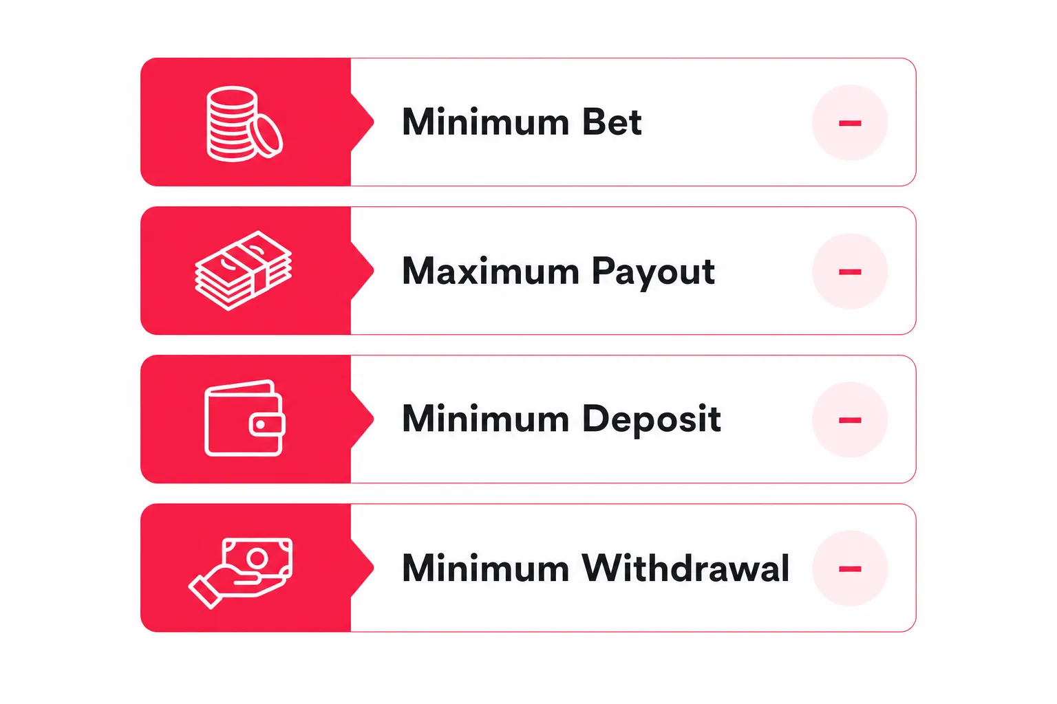 Infographic comparing Betway Aviator betting and payout limits