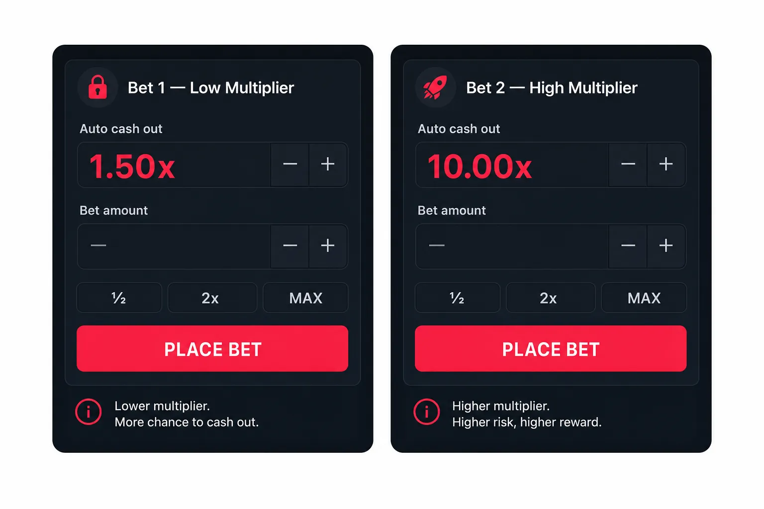 Two separate Aviator bet panels shown side by side