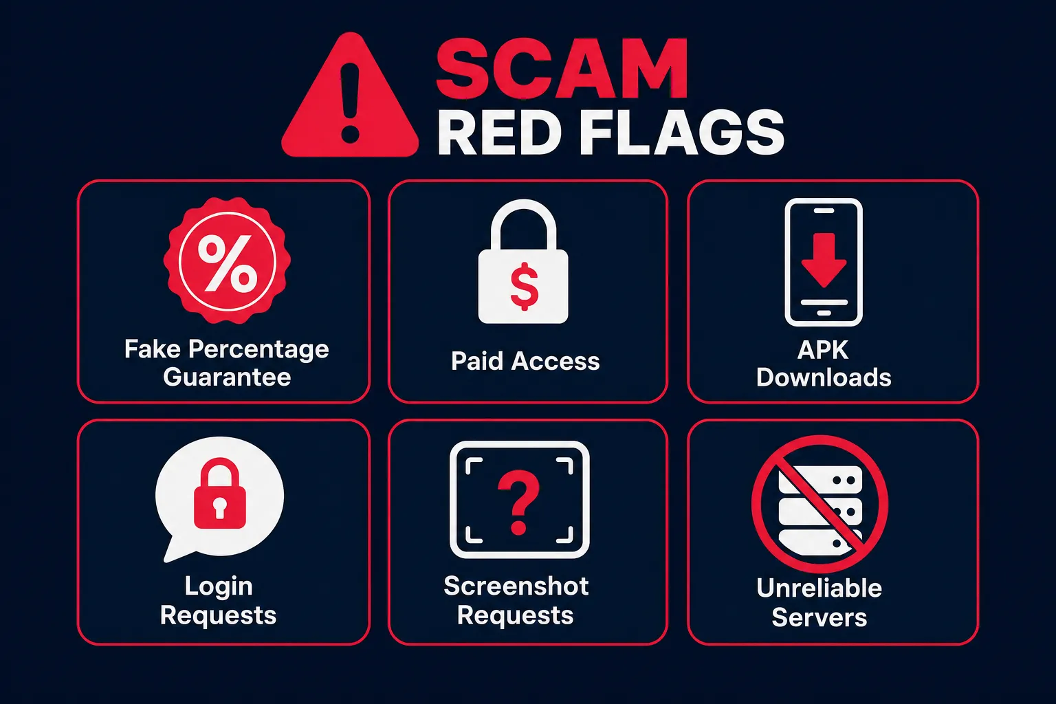Warning card icons showing common Aviator predictor scam signs