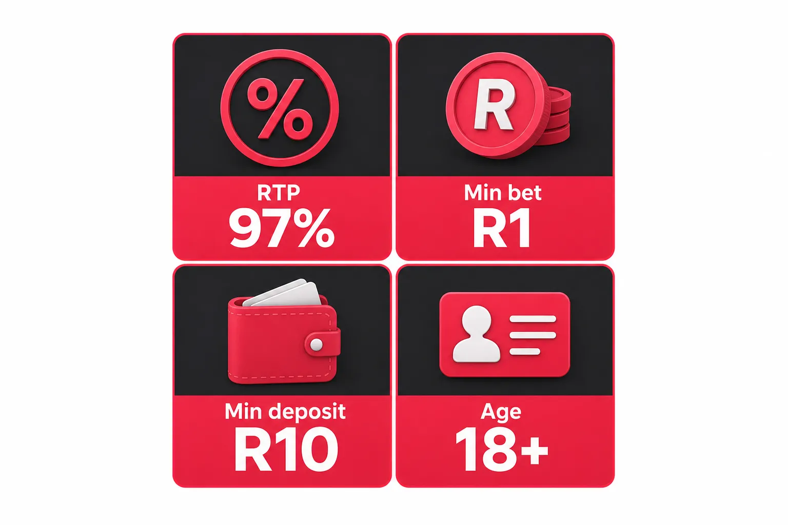 Infographic comparing Aviator RTP, minimum bet and deposit